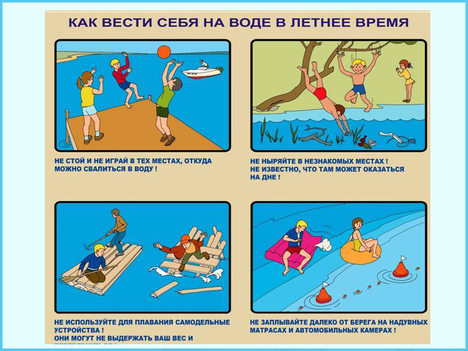 Правила на воде летом. Безопасность на воде. Правила поведения на воде. Правила безопасности на воде. Безопасность на воде для детей.